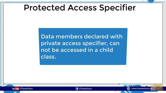 How Public, Private & Protected Keyword Impacts Inheritance(Urdu/Hindi) смотреть онлайн