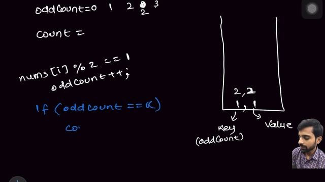 Count Number of Nice Subarrays | LeetCode 1248 | Interview Questions | HashMap | Prefix Sum | C++ смотреть онлайн