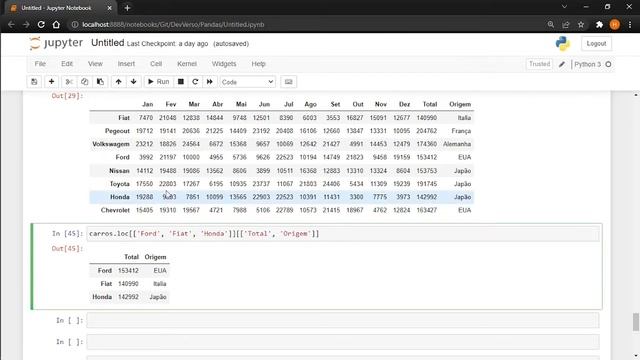 Utilizando as funções LOC e ILOC no PANDAS - Tutorial de PYTHON PANDAS | #05 смотреть онлайн