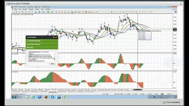 Forex.Анализ рынка с помощью Торгового хаоса 01.08.2013 (утро) смотреть онлайн