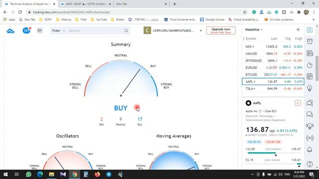 خفن ترین وب سایت بورسی | معرفی وب سایت تریدینگ ویو смотреть онлайн