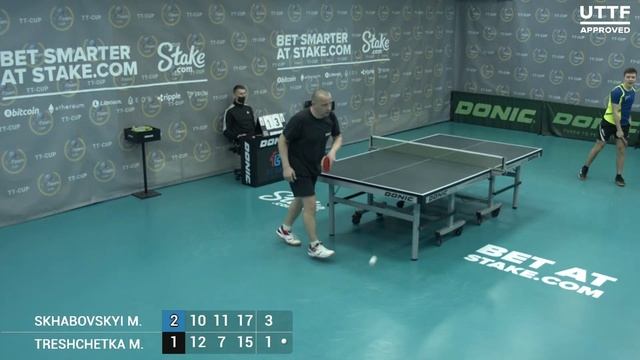 1 мая 2021. Тил зал . TT Cup.Финалы смотреть онлайн