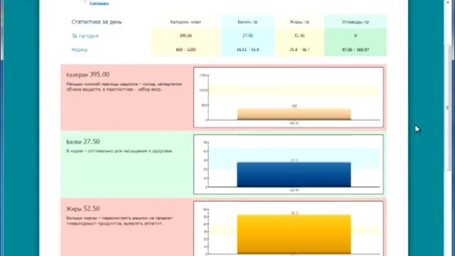 считалка калорий Оренбург смотреть онлайн
