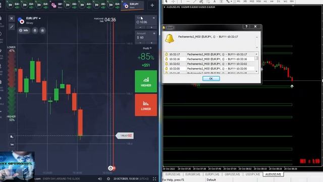 Best binary options support and resistance indicator part 3 смотреть онлайн