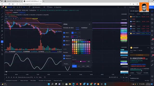 Scalping en Luna смотреть онлайн