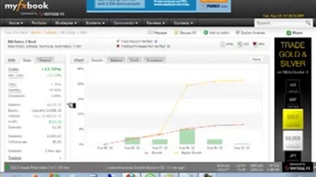 Мониторинг bablobonus ru смотреть онлайн