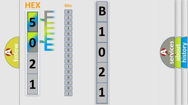 DTC Fiat B1021-11 Short Explanation смотреть онлайн