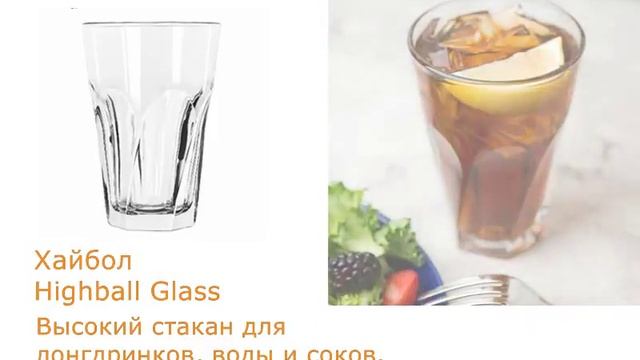 Какие бывают бокалы для коктейлей ? смотреть онлайн