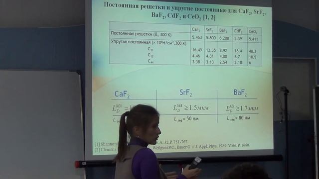 Исследования механохимического легирования фторидных кристаллов со структурой флюорита ионами Er3+ смотреть онлайн
