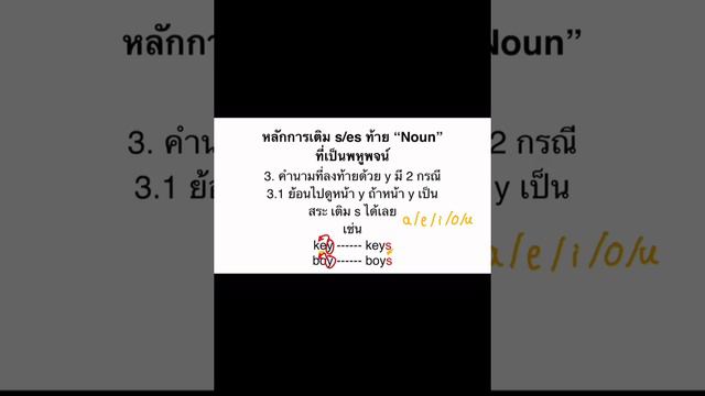 การเติม s /es หลังคำนามที่เป็นพหูพจน์ by Teacher Nook смотреть онлайн