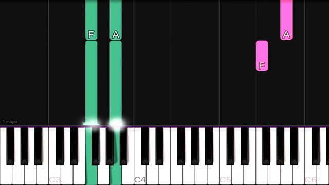 Sam Smith - I'm Not The Only One | EASY Piano Tutorial смотреть онлайн