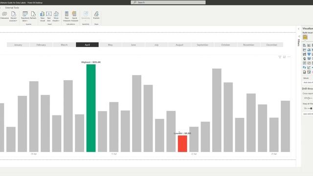 PowerBI Visual Magic EP02 - Data Labels смотреть онлайн