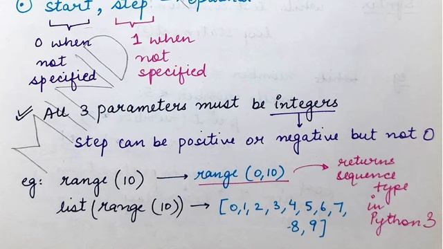 Range function in Python: Flow of Control (NCERT Class 11 Computer Science with Python Chapter 6) смотреть онлайн