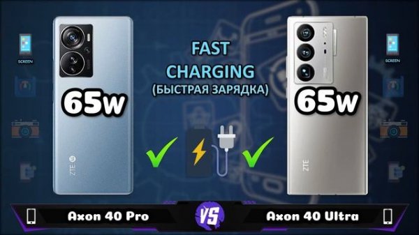 Zte Axon 40 Pro vs Zte Axon 40 Ultra