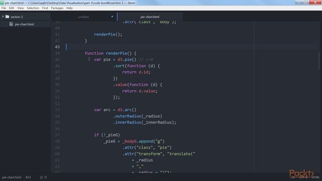 SVG and Interactive Visualization in D3 : Lay Them Out | packtpub.com смотреть онлайн
