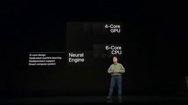 iPhone xs most important component A12 Bionic смотреть онлайн