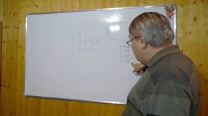 127. Лекция 2. Знания древних. 17.01.2020