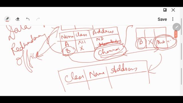 #1 Introduction to Database Concepts | Database Management | Class 12 CBSE Computer Science and IP смотреть онлайн