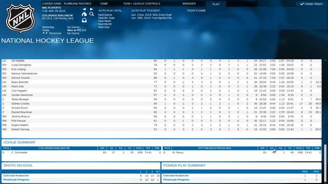Franchise Hockey Manager 2 - Stanley Cup Finals vs Pengiuns (Ep 21) смотреть онлайн