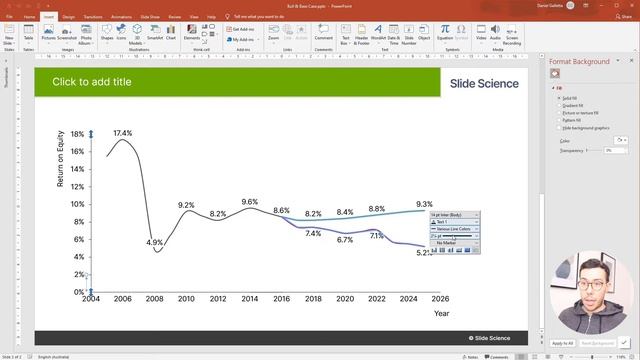 Live Slide Building: Line Chart Showing Bull vs Bear Case (PowerPoint + Think-Cell) смотреть онлайн