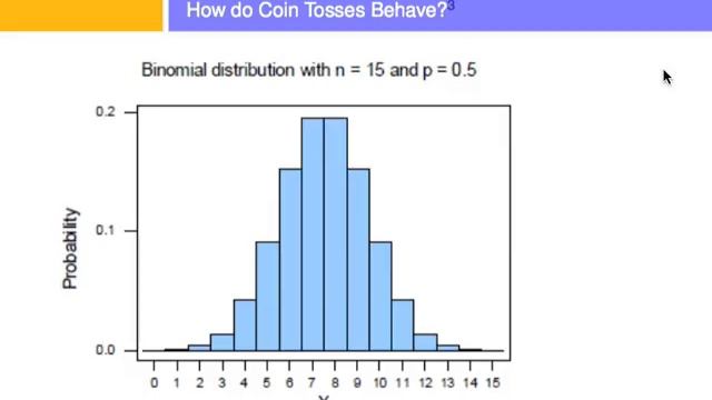 EM Algorithm смотреть онлайн