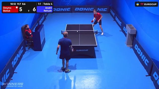 12:25 Dmytro Batiuk - Andrii Rehush 18.02.2024 TT Euro.Cup Ukraine MASTER.TABLE 4 смотреть онлайн