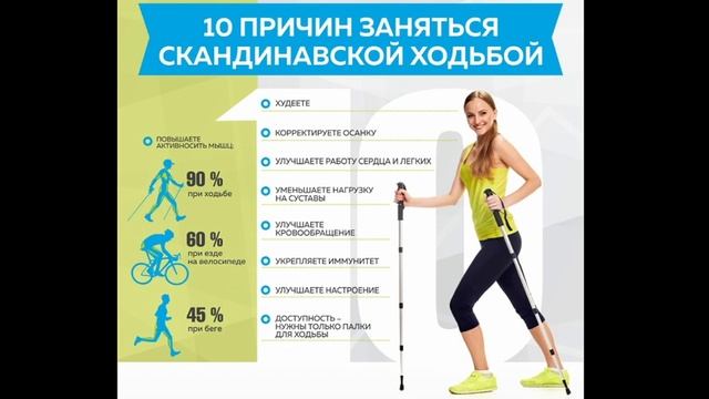 Скандинавская ходьба. смотреть онлайн