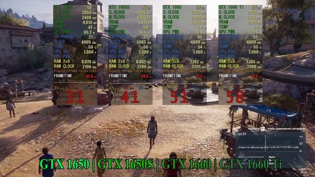 GTX 1650 Vs 1650 SUPER Vs 1660 Vs 1660Ti