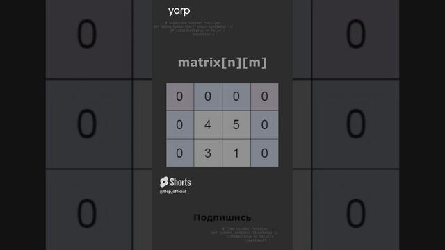 Задача с собеседования в Google #9 #it #собеседование обучение #python #google #matrix #матрицы смотреть онлайн