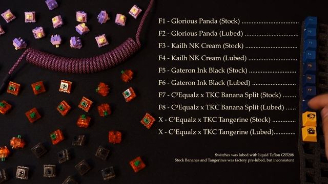 Panda vs Cream vs Ink Black vs Banana vs Tangerine смотреть онлайн