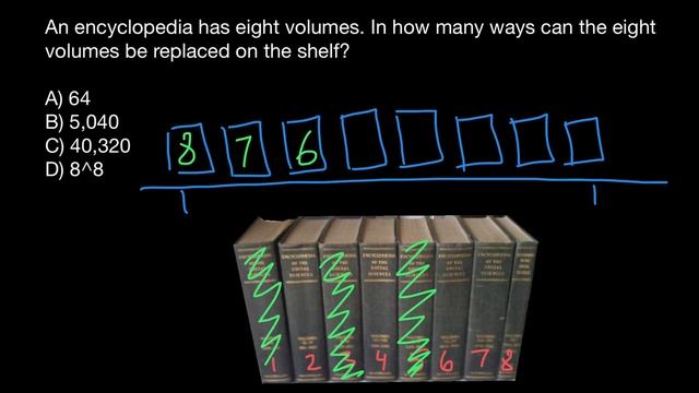 Permutation problem and solution смотреть онлайн