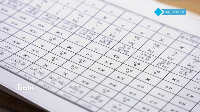 В преддверии Сагаалгана и наступления Водяного Синего тигра - астрологический прогноз. БОРИС БОДИЕ смотреть онлайн