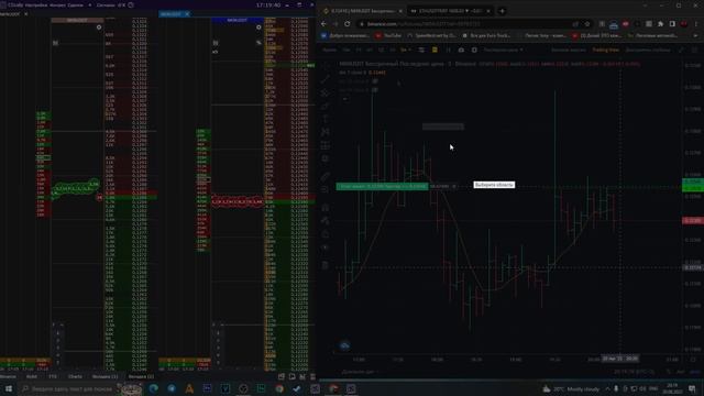 Получил ликвидацию? Торговля на Binance Futures по ведру! смотреть онлайн