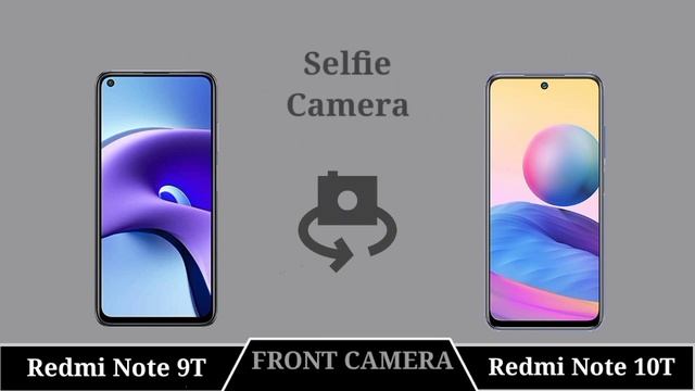 Redmi Note 9T 5G Vs Redmi Note 10T 5G смотреть онлайн