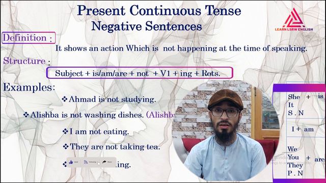 Learn English Tenses: PRESENT CONTINUOUS (PRESENT PROGRESSIVE) Tense. (NEGATIVE) Learn LSRW English смотреть онлайн