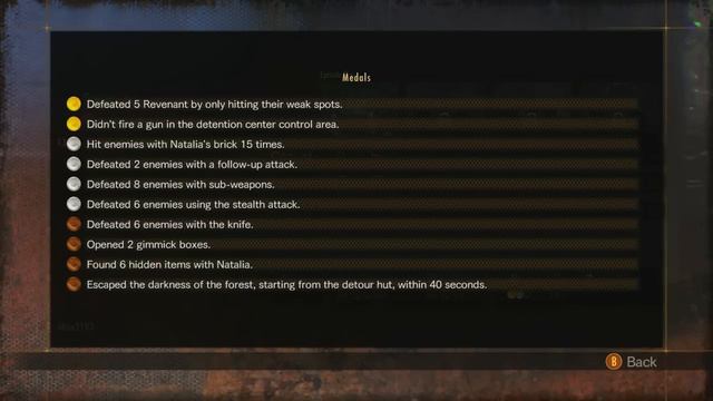 Resident Evil: Revelations 2: Only Good Guys Get Medals Achievement/Trophy Guide смотреть онлайн