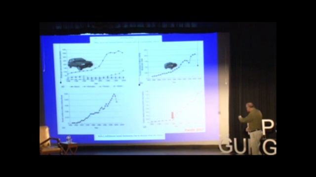 Sustainable Development is an oxymoron | Prof. Maharaja K Pandit | TEDxYouth@DPSGurgaon смотреть онлайн