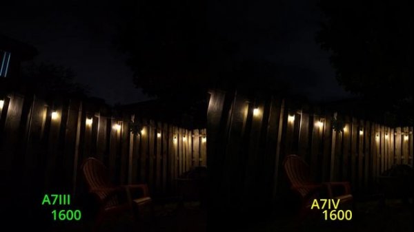 sony a7iv low light test