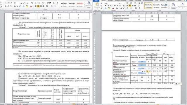 объяснение расчет воды на сгп смотреть онлайн