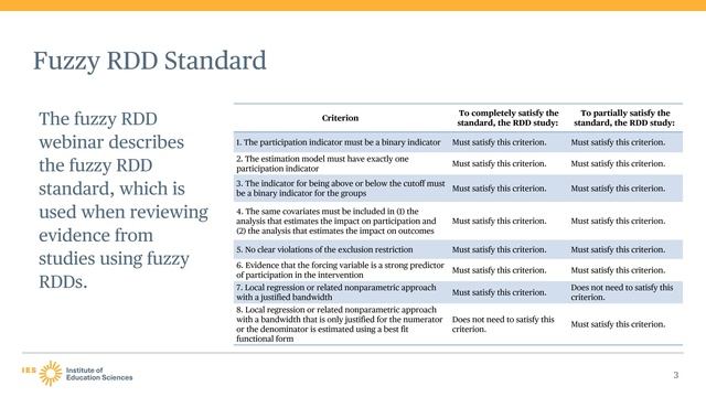 WWC Regression Discontinuity Design Training, Module 7: Fuzzy Regression Discontinuity Designs Intr смотреть онлайн