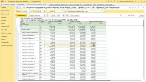 Настройка оборотно-сальдовой ведомости в 1С:Бухгалтерии 3.0. Часть 1. Группировки