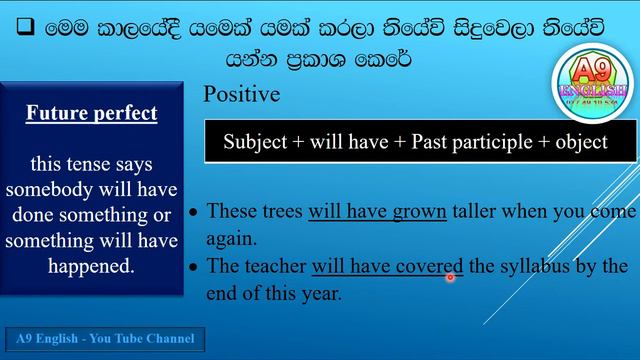 Future Perfect tense in Sinhala смотреть онлайн