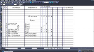 Компас-3D. Спецификация на исполнения