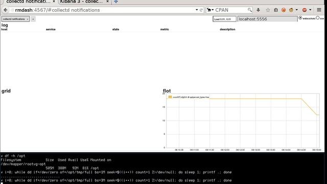 Realtime monitoring using riemann, syslog-ng, collectd and elasticsearch смотреть онлайн