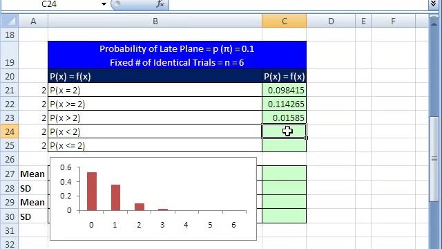 Excel Statistics 63: BINOMDIST & Mean & Standard Deviation For Binomial Probability Distribution смотреть онлайн