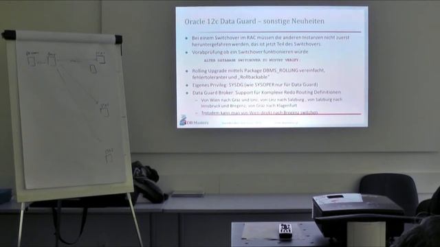 AOUG Frühstück - Oracle 12c Flex RAC und Flex ASM - Teil 7: Active Data Guard смотреть онлайн