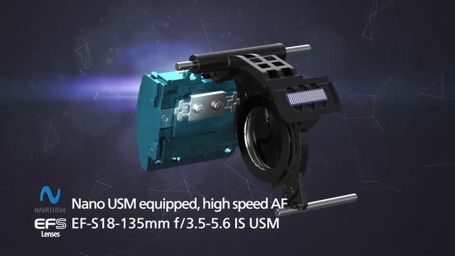 Best Camera Under 1.20 Lakh!!Canon EOS 80D Review!!#Canon Eos 200d ii смотреть онлайн