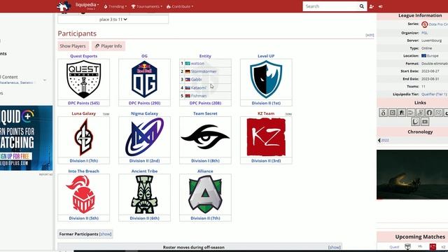 Прогноз на The International 2023 Qualifier. смотреть онлайн