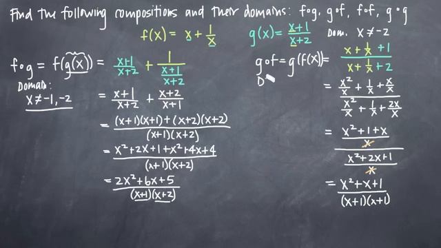 Composite functions and their domains (KristaKingMath) смотреть онлайн