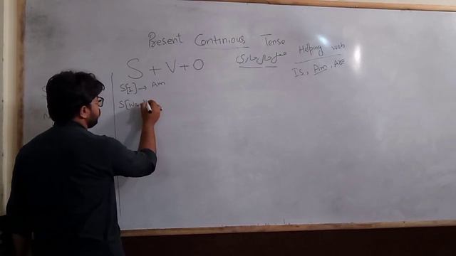 Lesson #2 - Present Continuous Tense - English Language Course - ENGLISH TENSES смотреть онлайн